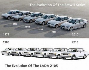 Un publicité comparative entre BMW et Lada